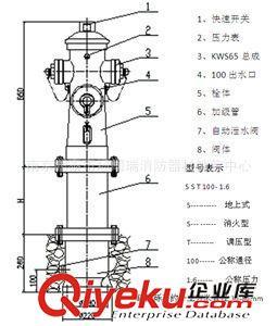 消防地下栓 【三辉】消防室外消火栓 SS150/80地上消火栓 五铜地上栓含身份证-南京润泰市场闽瑞消防器材销售中心提供消防地下栓 【三辉】消防室外消火栓 SS150/80地上消火栓 五铜地上栓含身份证的相关介绍、产品、服务、图片、价格南京润泰市场闽瑞消防器材销售中心、消防器材;沟槽管件;镀锌管件;各类高,中,低压阀门